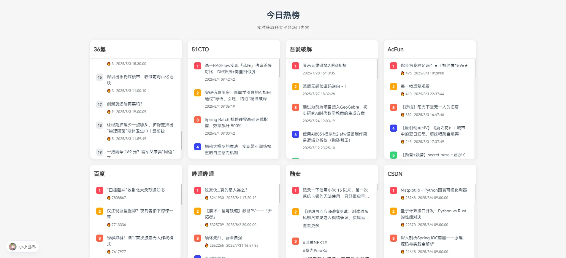 热榜页面
